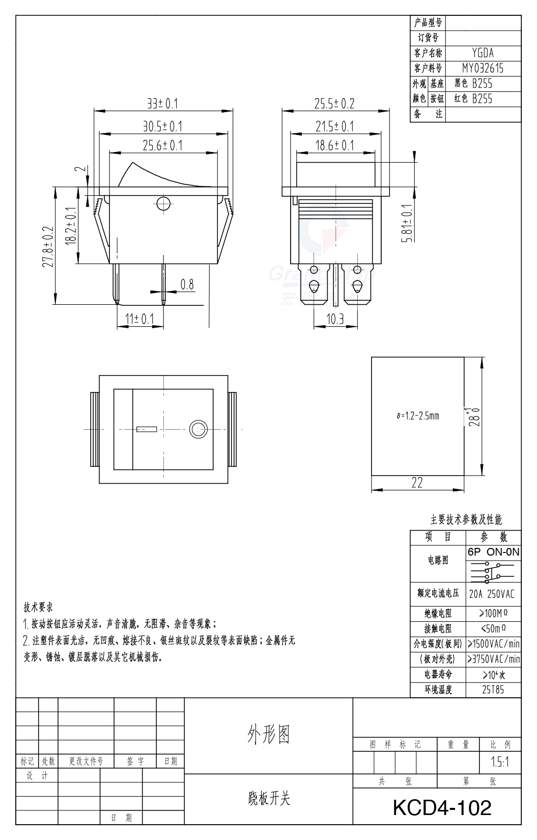 Rocker switch(图2)