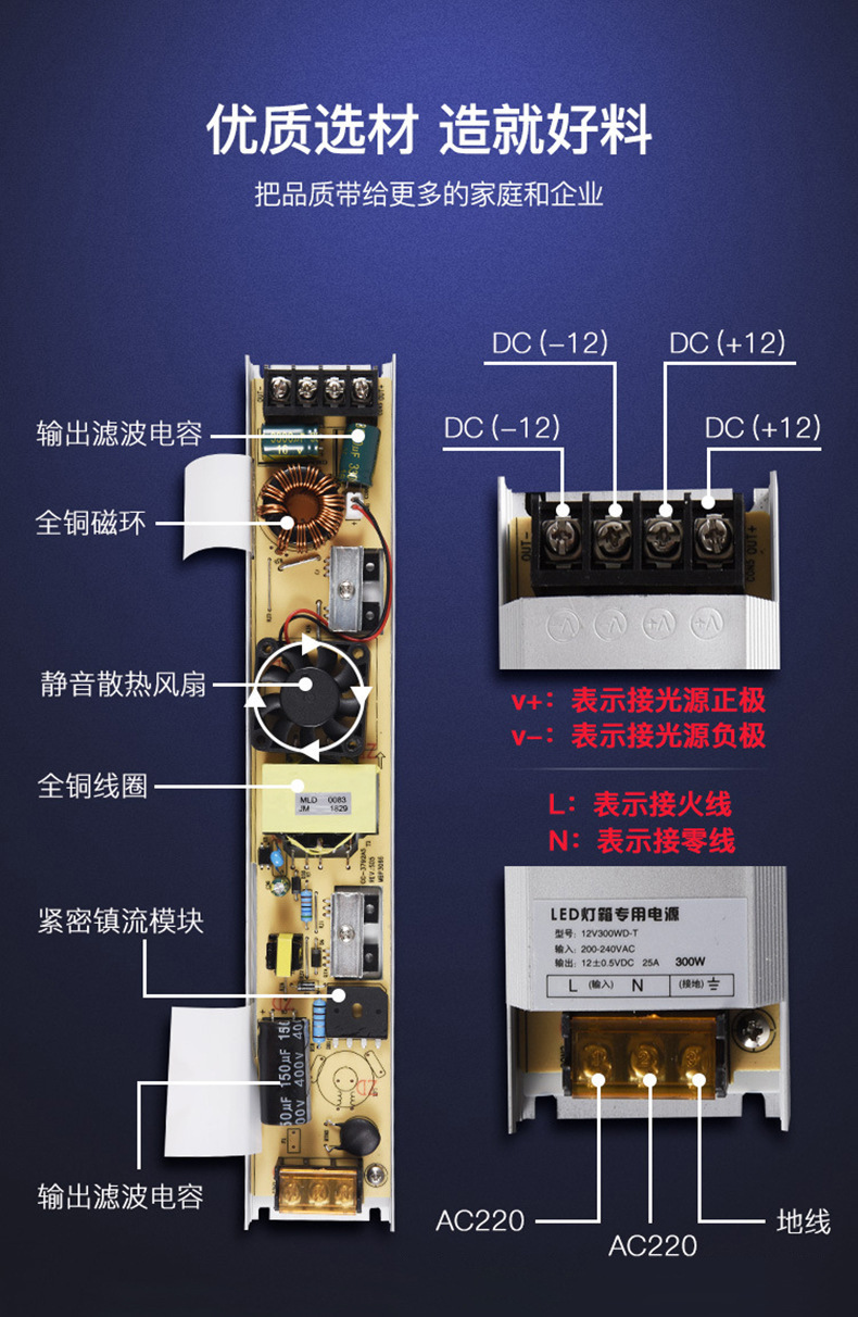 Industrial 12V24V ultra-thin light box power supply LED advertising light with no stroboscopic built(图4)