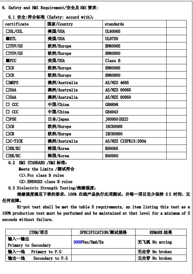 CE cross-border 12W12V1A power adapter, European standard charger, small household appliance light w(图11)